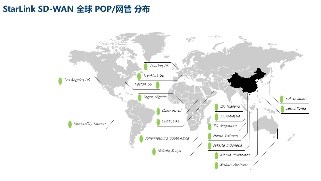 Marketplace-汉为软件