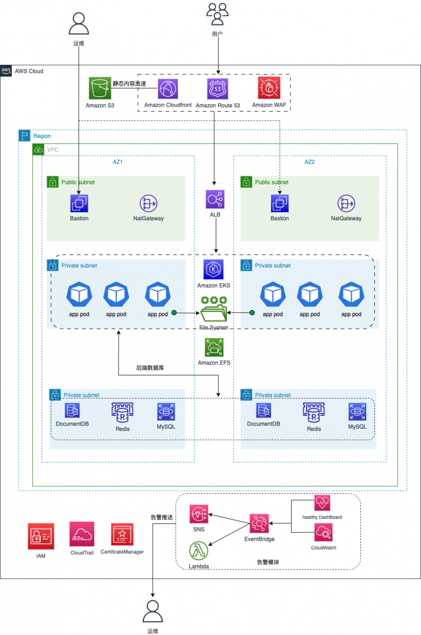 某知名科技有限公司游戏-汉为软件